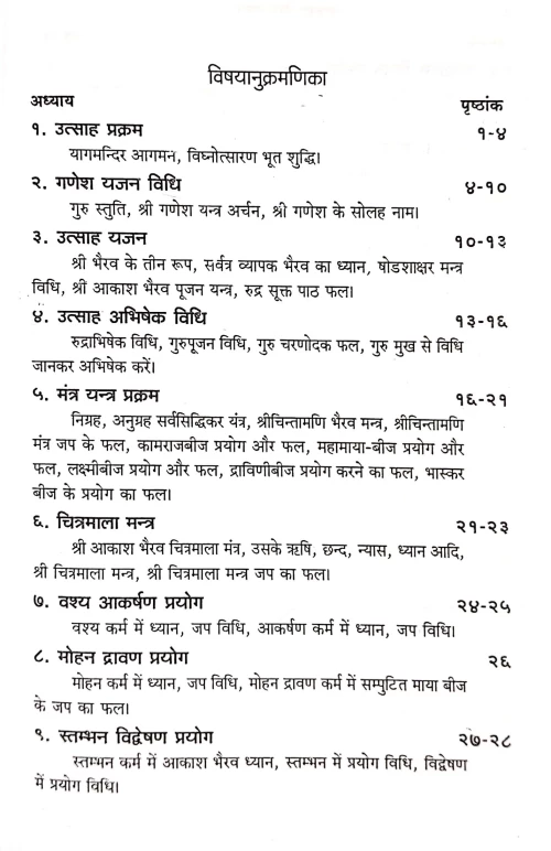 Aakash Bhairav Tantram